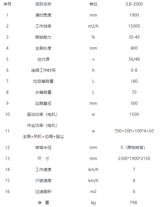 全封闭鄯善驾驶式鄯善扫地机-JLB-2000