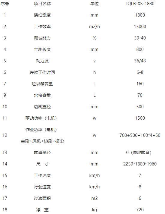 洁路宝鄯善扫地机-LQLB-1880