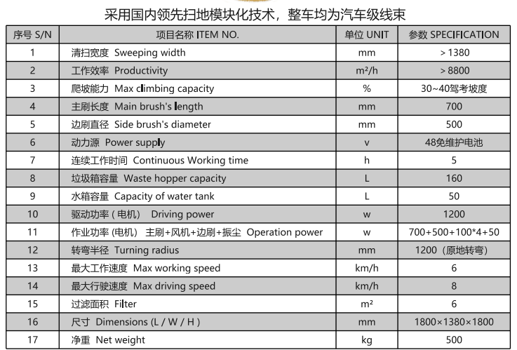 洁路宝驾驶鄯善扫地机1400